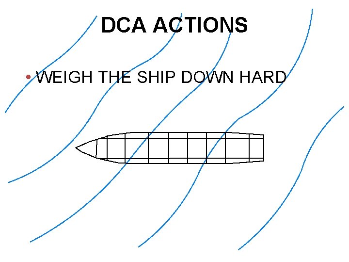 DCA ACTIONS • WEIGH THE SHIP DOWN HARD 