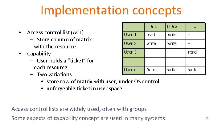 Implementation concepts File 1 • • Access control list (ACL) User 1 read –