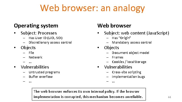 Web browser: an analogy Operating system • Web browser Subject: Processes • Objects •
