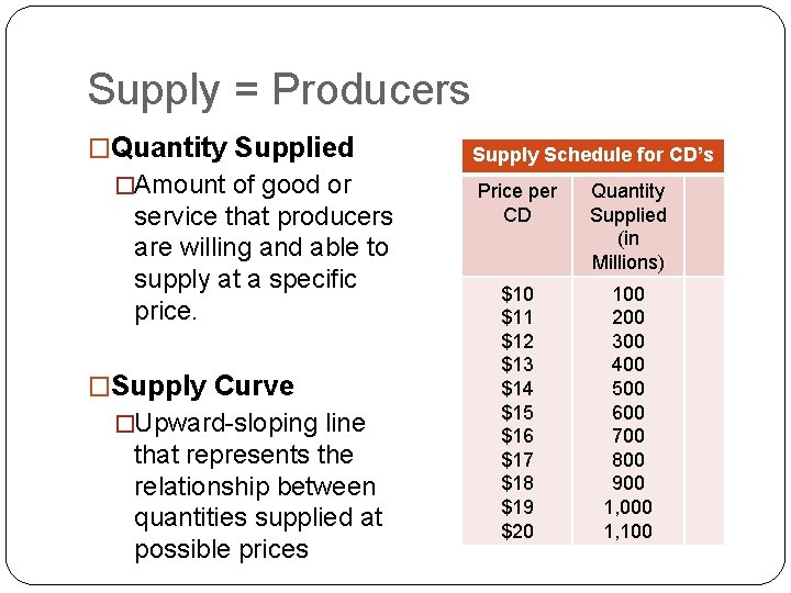 Supply = Producers �Quantity Supplied �Amount of good or service that producers are willing