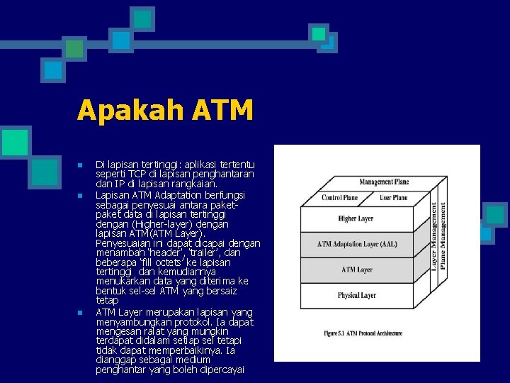 Apakah ATM n n n Di lapisan tertinggi: aplikasi tertentu seperti TCP di lapisan