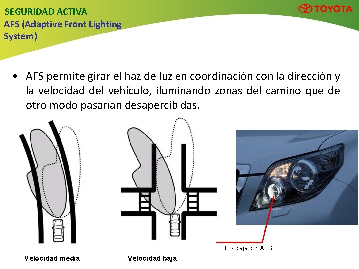 SEGURIDAD ACTIVA AFS (Adaptive Front Lighting System) • AFS permite girar el haz de