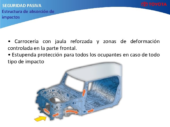 SEGURIDAD PASIVA Estructura de absorción de impactos • Carrocería con jaula reforzada y zonas