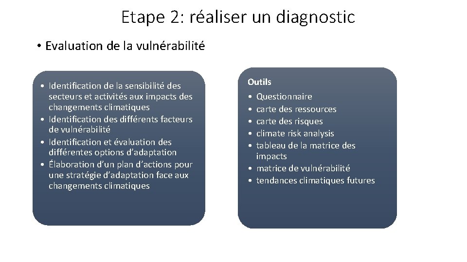 Etape 2: réaliser un diagnostic • Evaluation de la vulnérabilité • Identification de la
