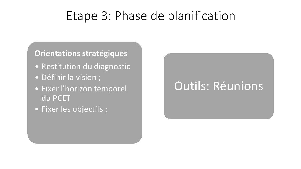 Etape 3: Phase de planification Orientations stratégiques • Restitution du diagnostic • Définir la
