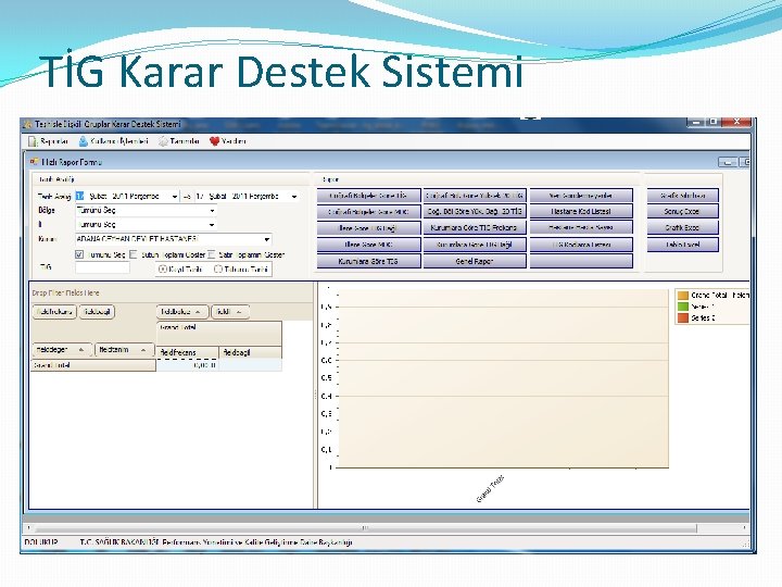 TİG Karar Destek Sistemi 