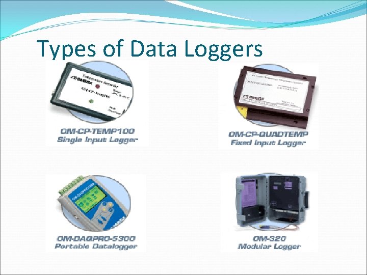 Types of Data Loggers 