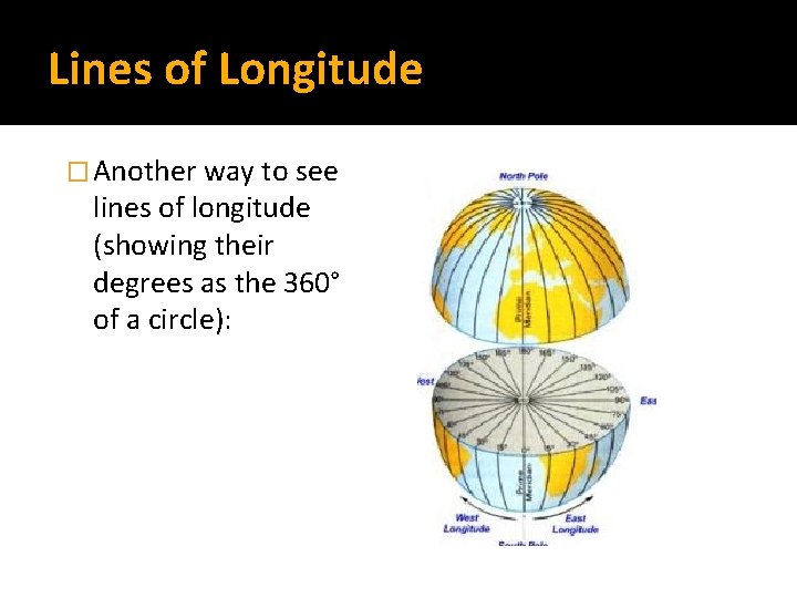 Lines of Longitude � Another way to see lines of longitude (showing their degrees
