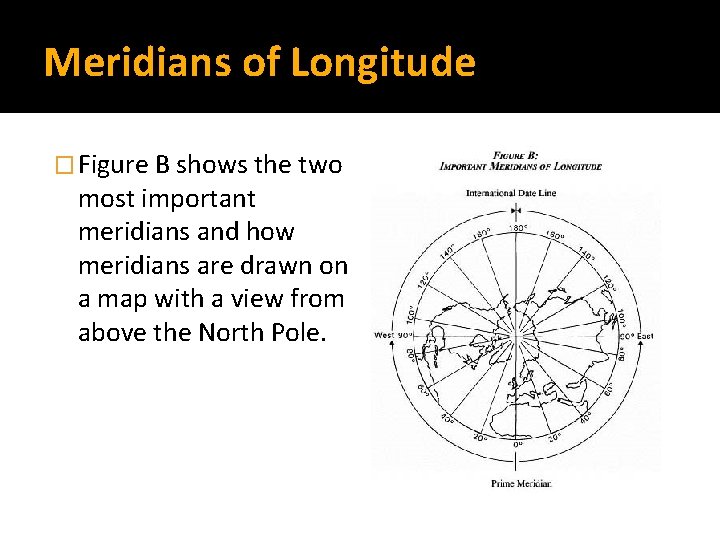 Meridians of Longitude � Figure B shows the two most important meridians and how