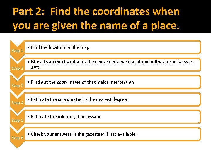 Part 2: Find the coordinates when you are given the name of a place.