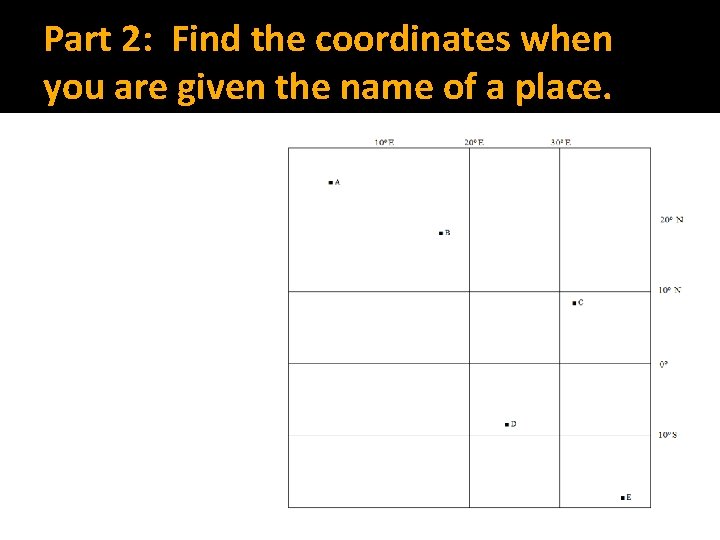 Part 2: Find the coordinates when you are given the name of a place.