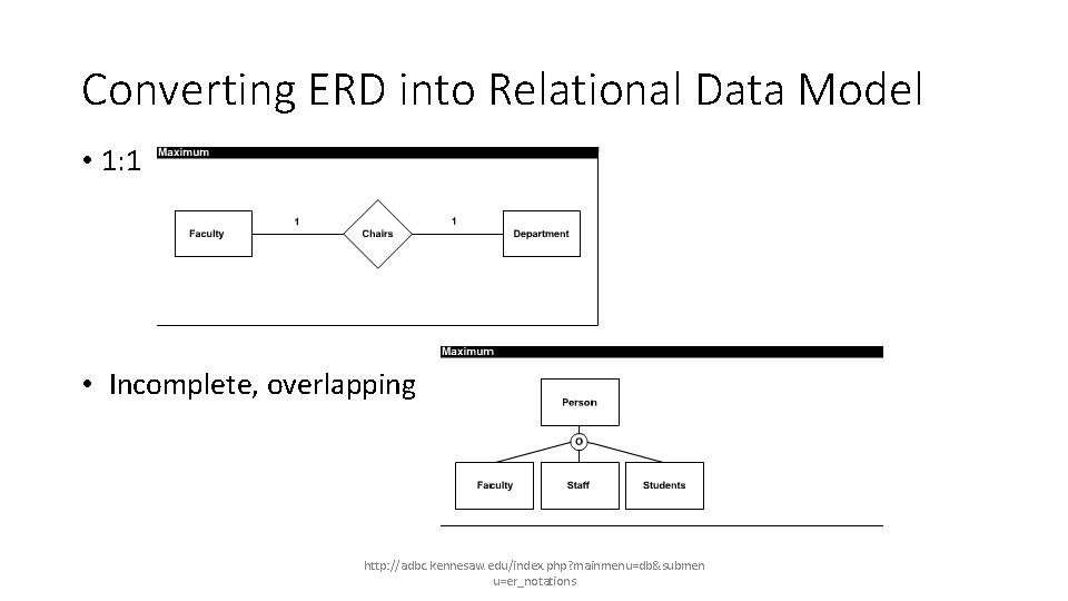 Converting ERD into Relational Data Model • 1: 1 • Incomplete, overlapping http: //adbc.