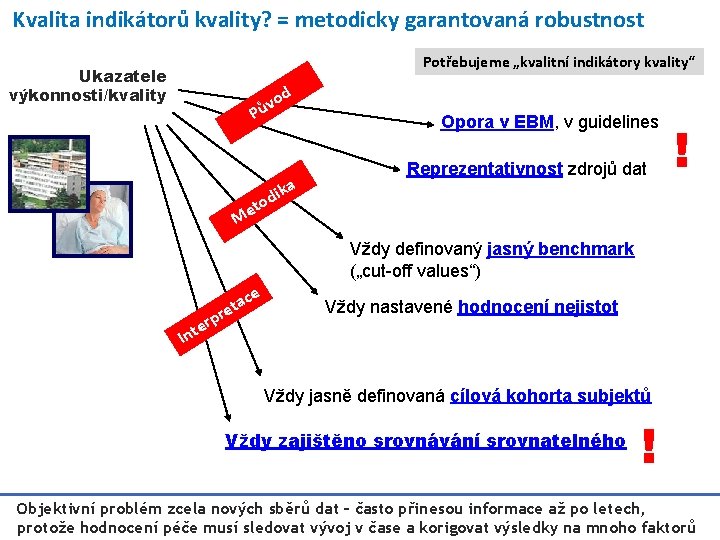 Kvalita indikátorů kvality? = metodicky garantovaná robustnost Potřebujeme „kvalitní indikátory kvality“ Ukazatele výkonnosti/kvality od