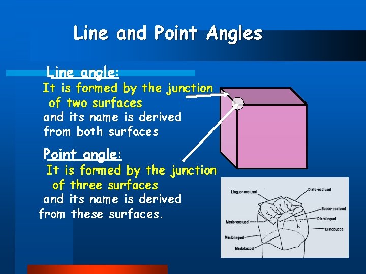 Line and Point Angles Line angle: It is formed by the junction of two