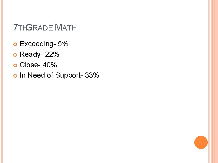 7 THGRADE MATH Exceeding- 5% Ready- 22% Close- 40% In Need of Support- 33%