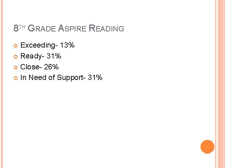 8 TH GRADE ASPIRE READING Exceeding- 13% Ready- 31% Close- 26% In Need of