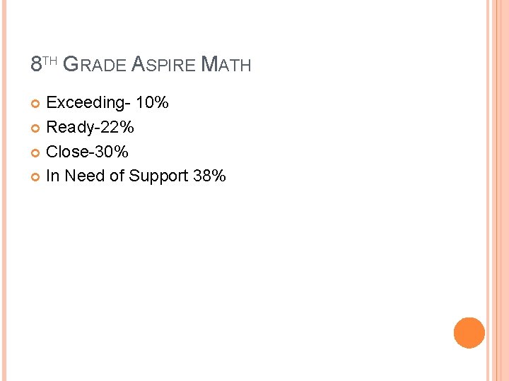 8 TH GRADE ASPIRE MATH Exceeding- 10% Ready-22% Close-30% In Need of Support 38%