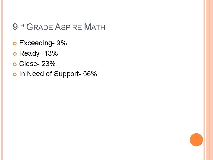 9 TH GRADE ASPIRE MATH Exceeding- 9% Ready- 13% Close- 23% In Need of
