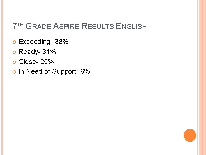 7 TH GRADE ASPIRE RESULTS ENGLISH Exceeding- 38% Ready- 31% Close- 25% In Need