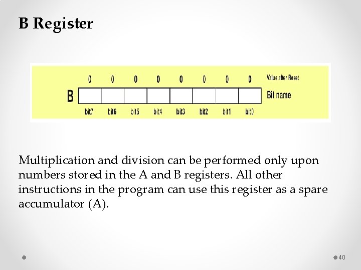B Register Multiplication and division can be performed only upon numbers stored in the
