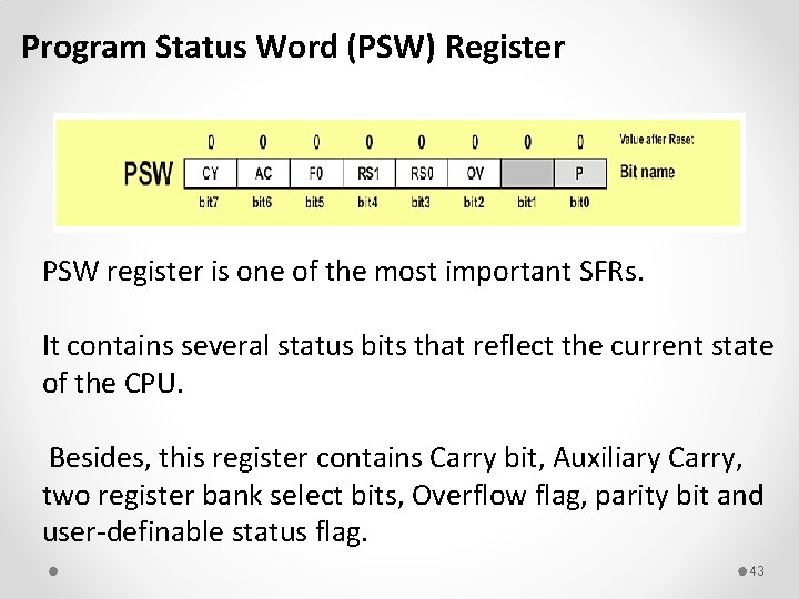 Program Status Word (PSW) Register PSW register is one of the most important SFRs.