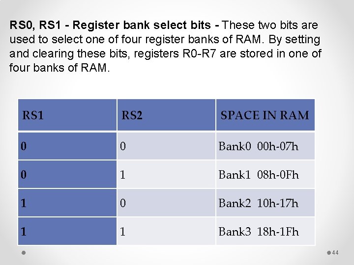 RS 0, RS 1 - Register bank select bits - These two bits are
