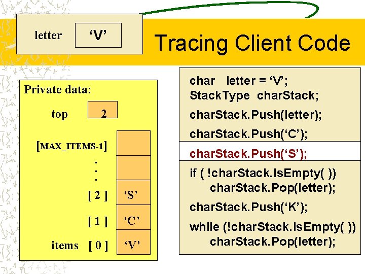 letter ‘V’ Tracing Client Code char letter = ‘V’; Stack. Type char. Stack; Private