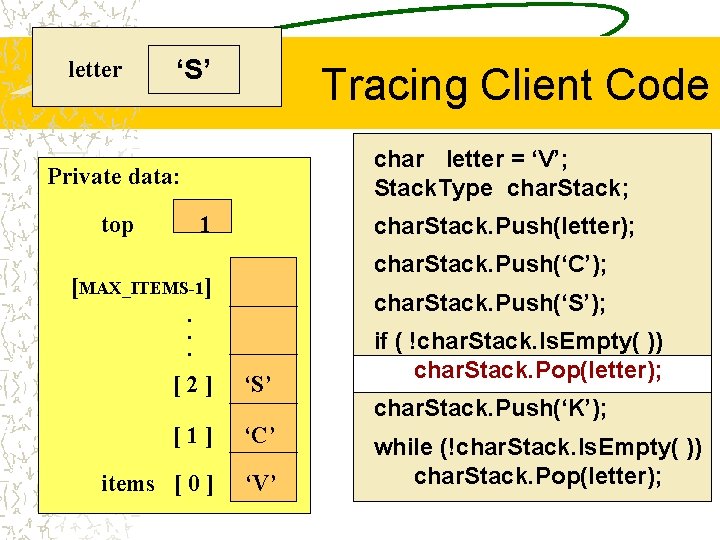 letter ‘S’ Tracing Client Code char letter = ‘V’; Stack. Type char. Stack; Private
