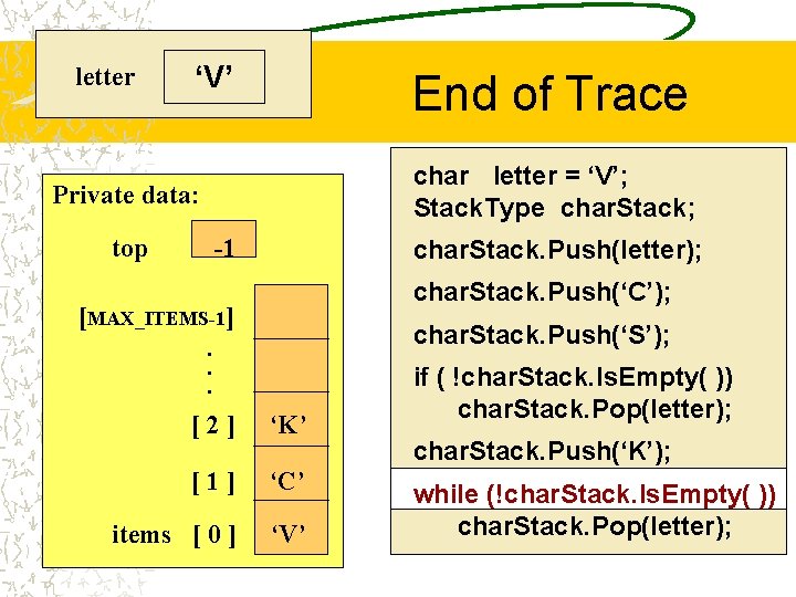 letter ‘V’ End of Trace char letter = ‘V’; Stack. Type char. Stack; Private