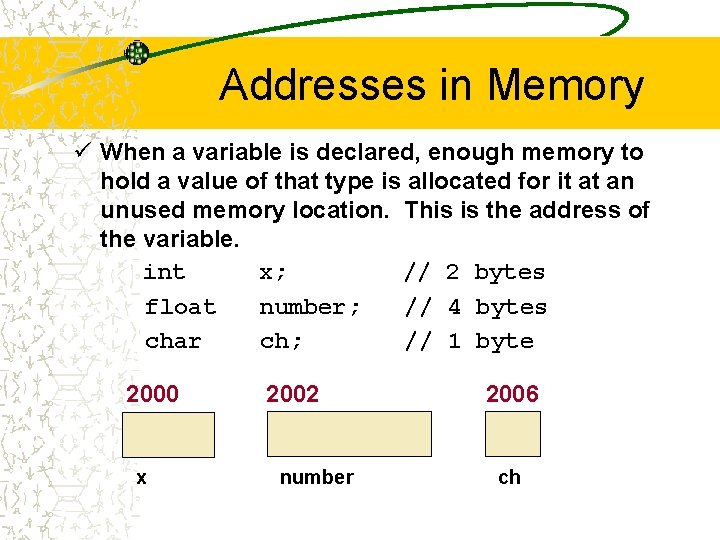Addresses in Memory ü When a variable is declared, enough memory to hold a
