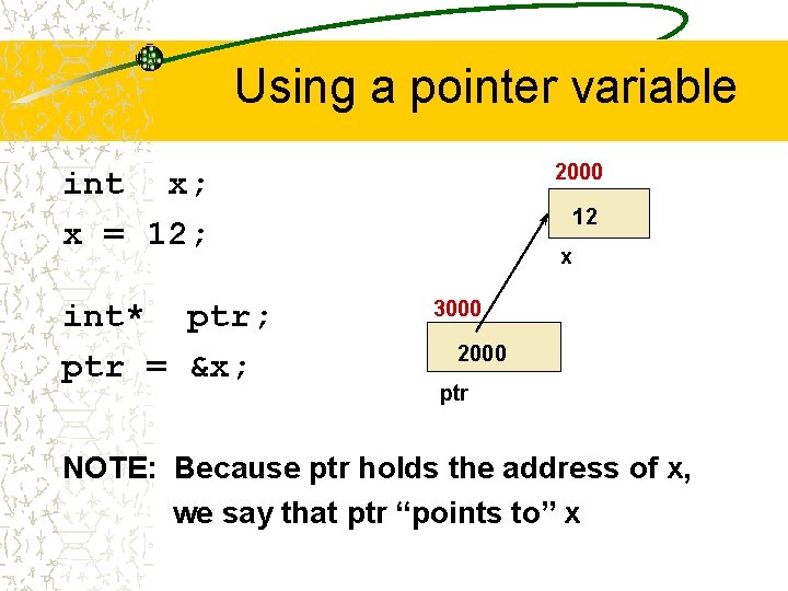 Using a pointer variable 2000 int x; x = 12; int* ptr; ptr =