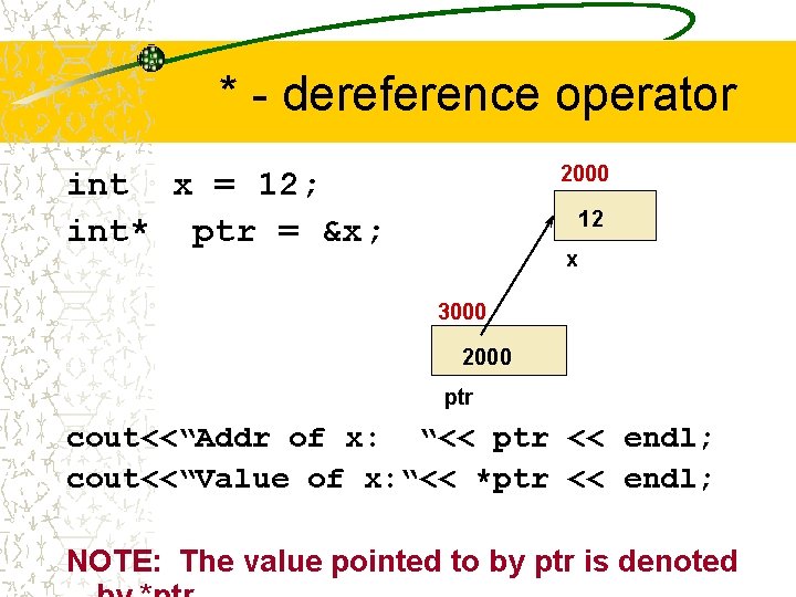 * - dereference operator 2000 int x = 12; int* ptr = &x; 12