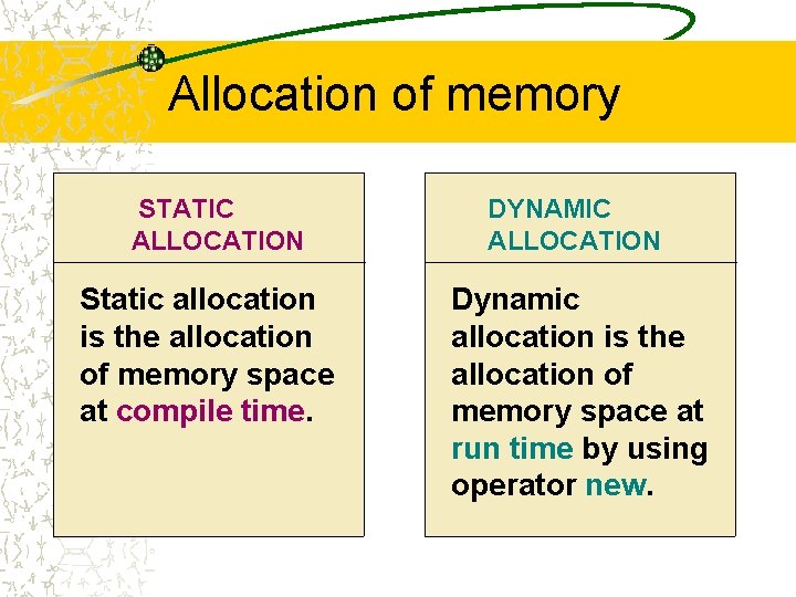 Allocation of memory STATIC ALLOCATION Static allocation is the allocation of memory space at