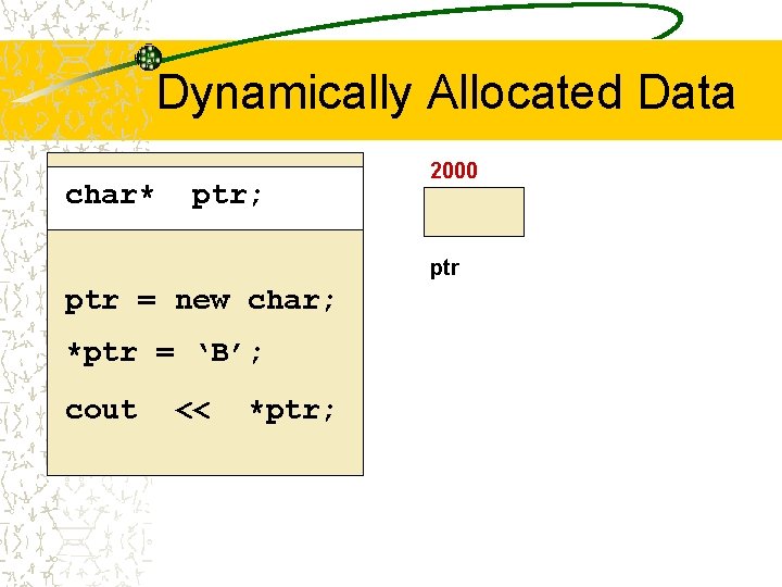 Dynamically Allocated Data char* ptr; 2000 ptr = new char; *ptr = ‘B’; cout