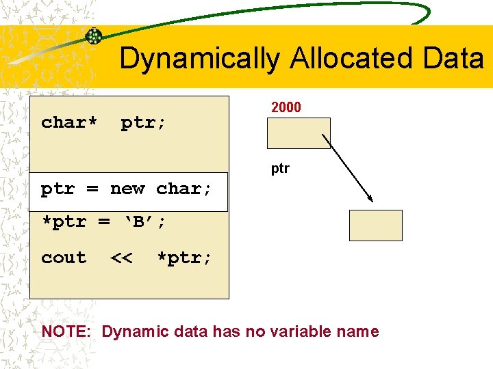 Dynamically Allocated Data char* ptr; 2000 ptr = new char; *ptr = ‘B’; cout