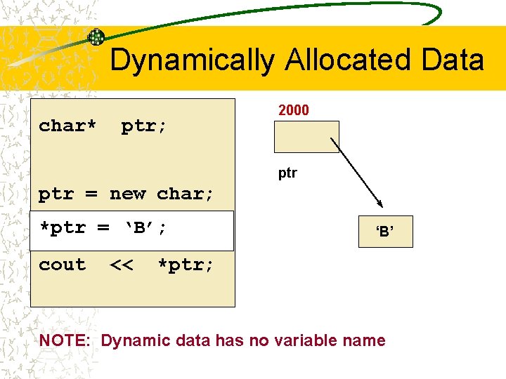 Dynamically Allocated Data char* ptr; 2000 ptr = new char; *ptr = ‘B’; cout