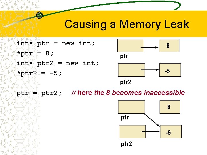 Causing a Memory Leak int* ptr = new int; *ptr = 8; int* ptr