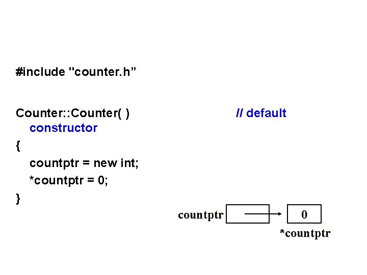#include "counter. h” Counter: : Counter( ) constructor { countptr = new int; *countptr