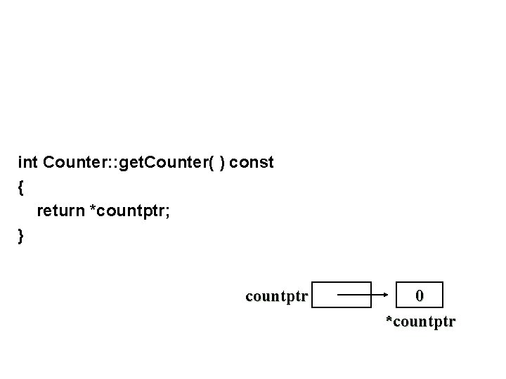 int Counter: : get. Counter( ) const { return *countptr; } countptr 0 *countptr