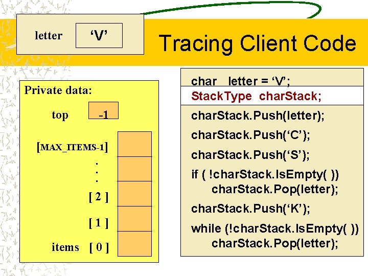 letter ‘V’ Tracing Client Code char letter = ‘V’; Stack. Type char. Stack; Private