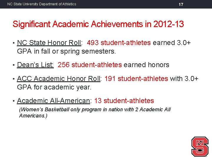 NC State University Department of Athletics 17 Significant Academic Achievements in 2012 -13 •