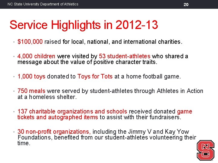 NC State University Department of Athletics 20 Service Highlights in 2012 -13 • $100,