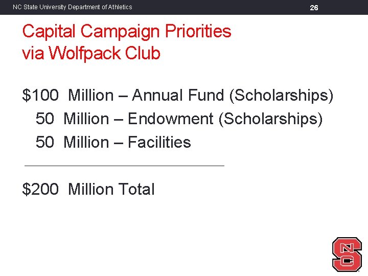 NC State University Department of Athletics 26 Capital Campaign Priorities via Wolfpack Club $100