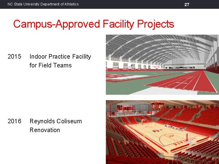 NC State University Department of Athletics Campus-Approved Facility Projects 2015 Indoor Practice Facility for