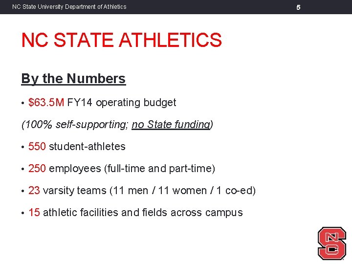 NC State University Department of Athletics NC STATE ATHLETICS By the Numbers • $63.