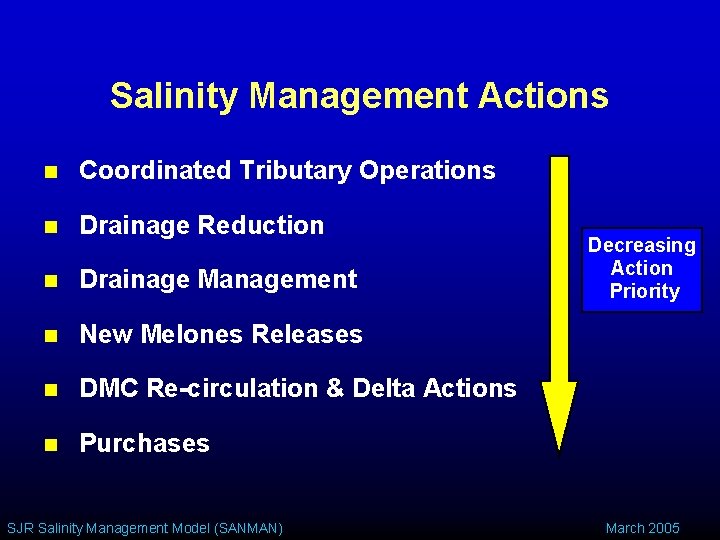 Salinity Management Actions n Coordinated Tributary Operations n Drainage Reduction n Drainage Management n