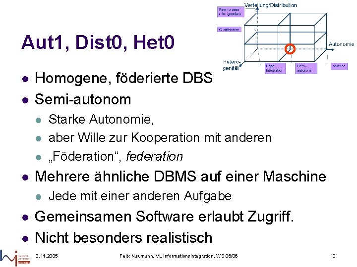 Aut 1, Dist 0, Het 0 l l Homogene, föderierte DBS Semi-autonom l l