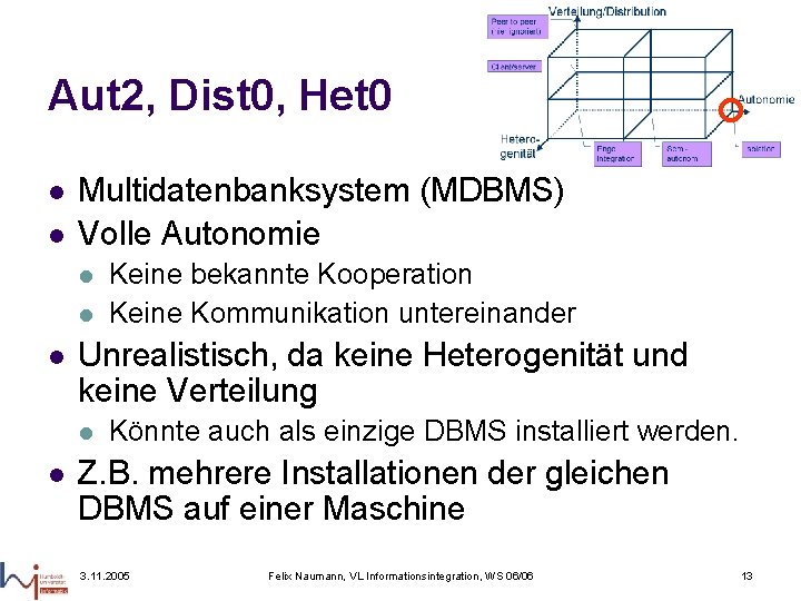 Aut 2, Dist 0, Het 0 l l Multidatenbanksystem (MDBMS) Volle Autonomie l l