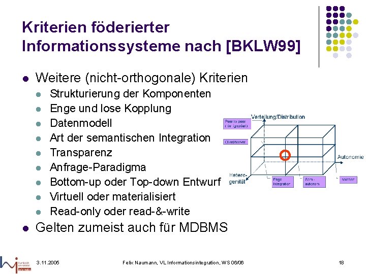 Kriterien föderierter Informationssysteme nach [BKLW 99] l Weitere (nicht-orthogonale) Kriterien l l l l