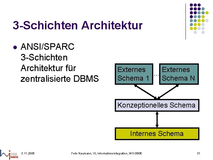 3 -Schichten Architektur l ANSI/SPARC 3 -Schichten Architektur für zentralisierte DBMS Externes. . .